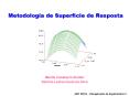 Metodologia de Superf PowerPoint PPT Presentation