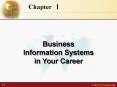 Business Information Systems in Your Career PowerPoint PPT Presentation