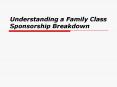Understanding a Family Class Sponsorship Breakdown PowerPoint PPT Presentation