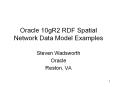 Oracle 10gR2 RDF Spatial Network Data Model Examples PowerPoint PPT Presentation