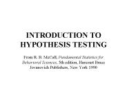 INTRODUCTION TO HYPOTHESIS TESTING