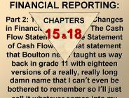 FINANCIAL REPORTING: