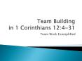 Team Building in 1 Corinthians 12:4-31 PowerPoint PPT Presentation