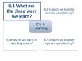 Chapter 6 Learning PowerPoint PPT Presentation