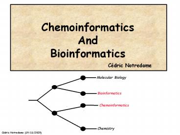 Chemoinformatics