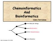 Chemoinformatics