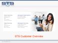 STS Channel Partner Program Overview PowerPoint PPT Presentation