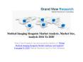 Medical Imaging Reagents Market Analysis, Growth To 2020: Grand View Research, Inc. PowerPoint PPT Presentation
