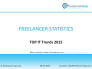 Top IT Trends 2015
