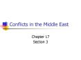 Conflicts in the Middle East PowerPoint PPT Presentation