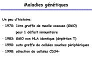 Un peu d'histoire: