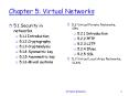 Chapter 5: Virtual Networks PowerPoint PPT Presentation