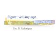 Figurative Language PowerPoint PPT Presentation