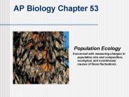AP Biology Chapter 53