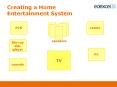 Creating a Home Entertainment System PowerPoint PPT Presentation