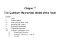 The Quantum Mechanical Model of the Atom PowerPoint PPT Presentation