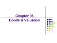 Chapter 05 Bonds PowerPoint PPT Presentation