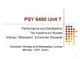 PSY 6450 Unit 7 PowerPoint PPT Presentation