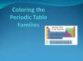 Coloring the Periodic Table Families PowerPoint PPT Presentation