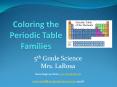 Coloring the Periodic Table Families PowerPoint PPT Presentation