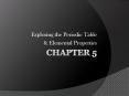 Exploring the Periodic Table PowerPoint PPT Presentation