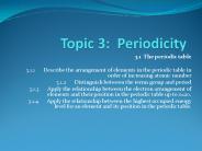 Topic 3: Periodicity