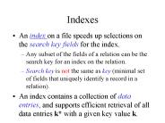 Indexes
