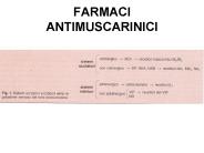 FARMACI ANTIMUSCARINICI