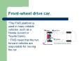 Front-wheel drive car. PowerPoint PPT Presentation
