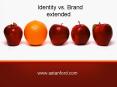 Identity vs. Brand extended PowerPoint PPT Presentation
