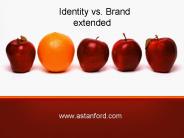 Identity vs. Brand extended