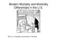 Modern Mortality and Morbidity Differentials in the U.S. PowerPoint PPT Presentation