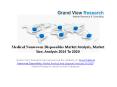 Medical Nonwoven Disposables Market To 2020 – Industry Analysis, Trends: Grand View Research, Inc. PowerPoint PPT Presentation