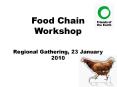 food chain activism PowerPoint PPT Presentation