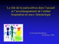Le r PowerPoint PPT Presentation