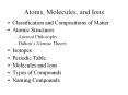 Atoms, Molecules, and Ions PowerPoint PPT Presentation