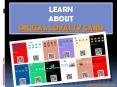 Learn about digital loyalty card PowerPoint PPT Presentation