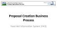 Proposal Creation Business Process PowerPoint PPT Presentation