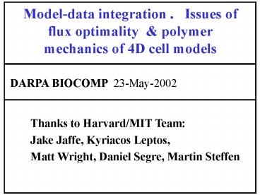 presentation player overlay