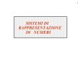 SISTEMI DI PowerPoint PPT Presentation