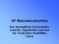 AP Macroeconomics PowerPoint PPT Presentation