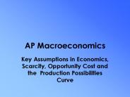 AP Macroeconomics