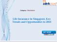 Aarkstore - Life Insurance in Singapore, Key Trends and Opportunities to 2018 PowerPoint PPT Presentation
