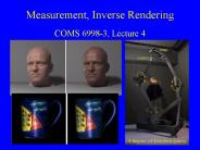Measurement, Inverse Rendering