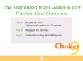 CHOICES FOR NINE PowerPoint PPT Presentation