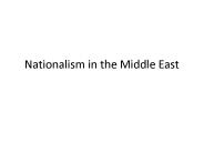 Nationalism in the Middle East