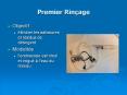 Premier Rin PowerPoint PPT Presentation
