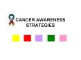 CANCER AWARENESS STRATEGIES PowerPoint PPT Presentation