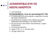 ADMINISTRACION DE MEDICAMENTOS