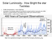 Solar Luminosity- How Bright the star Twinkles